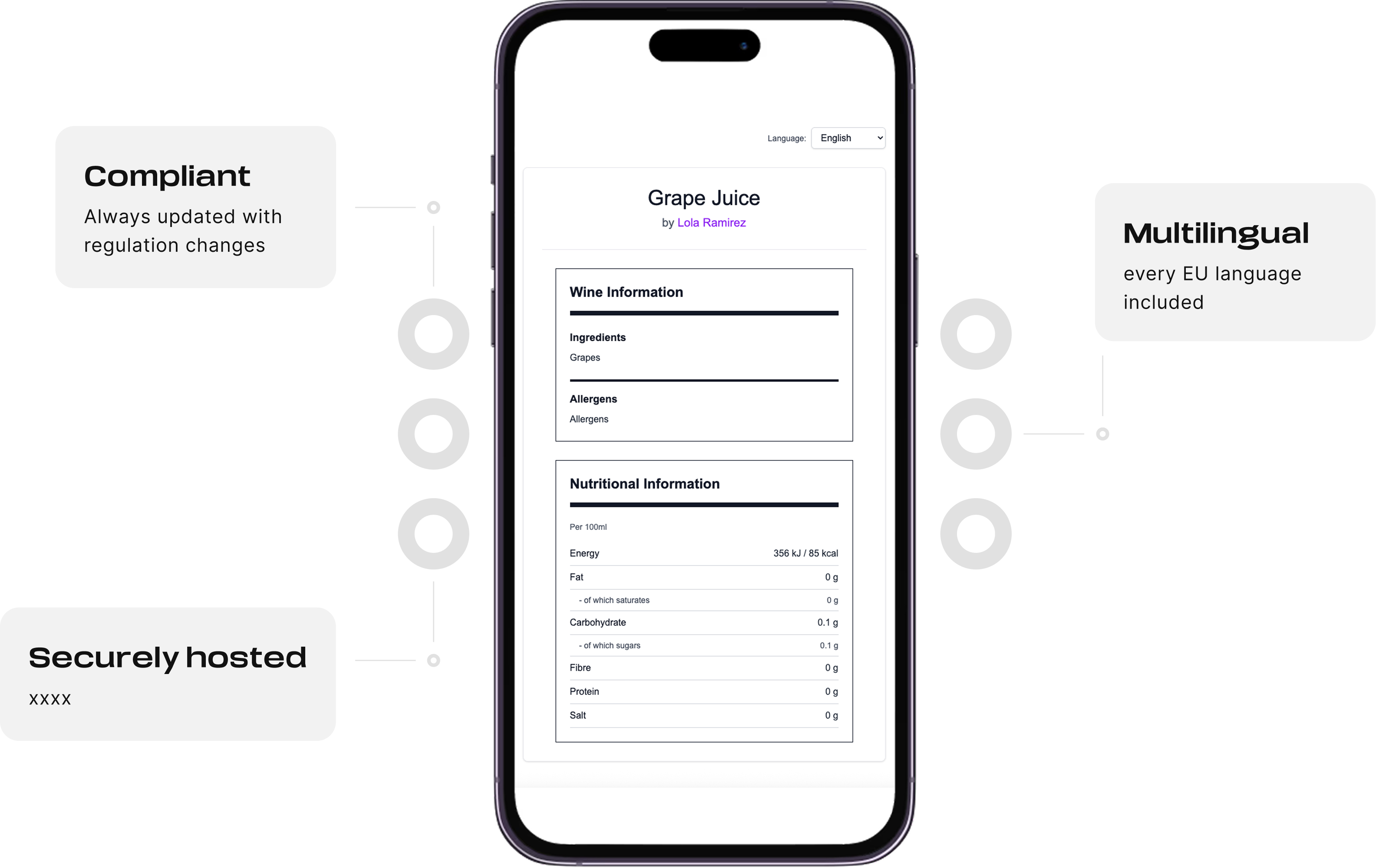 Wine Ingredients App Preview